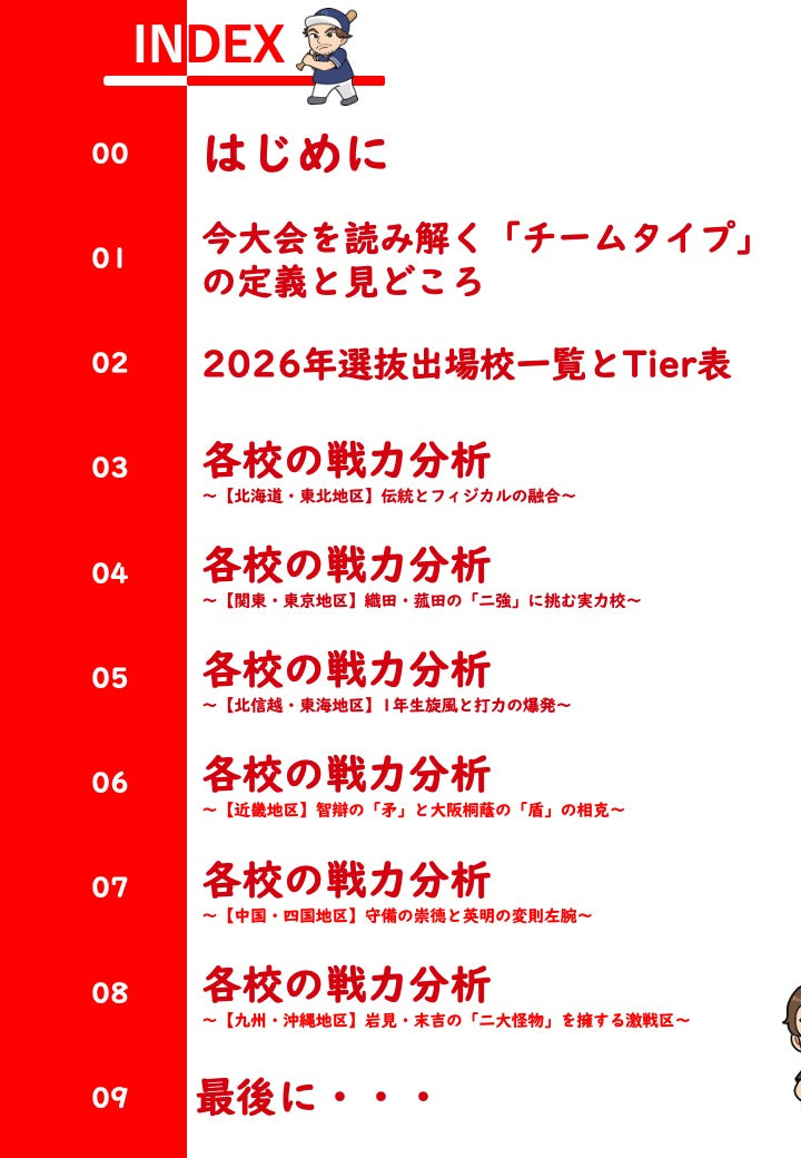 【初巻に続き第二弾(完全版)】2026年センバツ高校野球〜優勝予想+戦力分析ガイド〜完全版〜