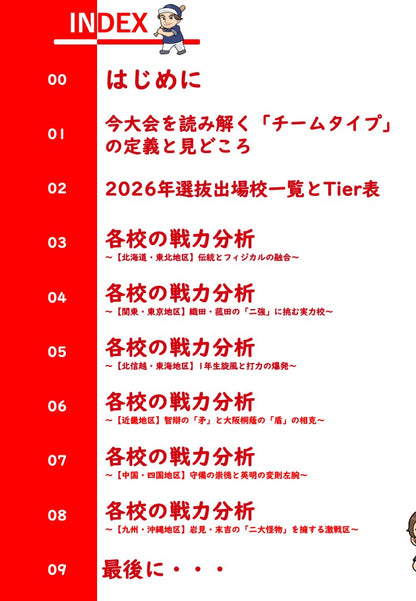 【初巻に続き第二弾（完全版）】2026年センバツ高校野球〜優勝予想＋戦力分析ガイド〜完全版〜