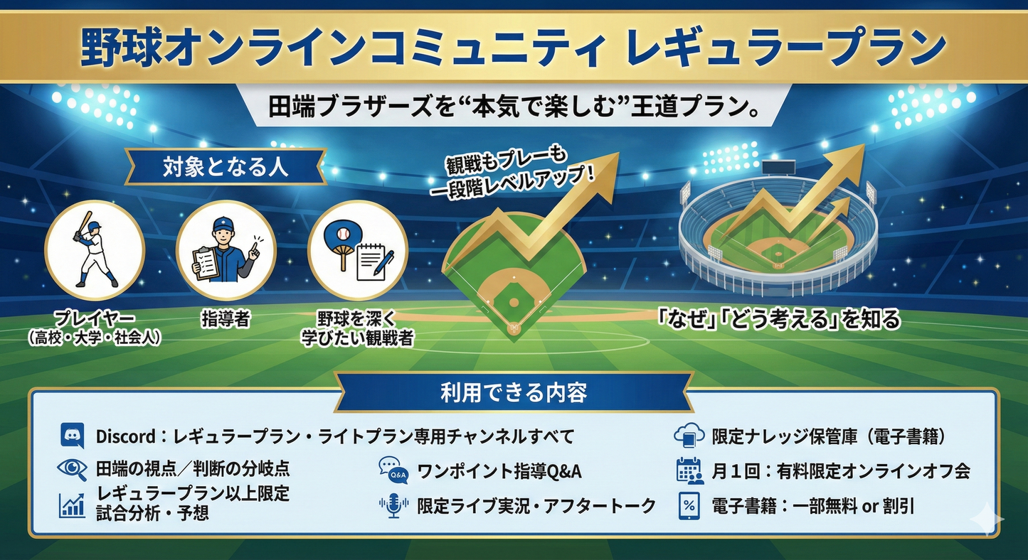 レギュラープラン