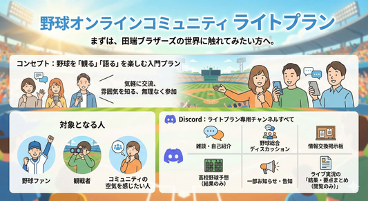 ライトプラン